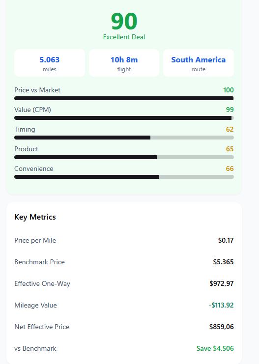 business class fare calculator 